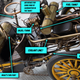 Illustration for article titled Someone Help Me Figure Out What The Hell Is Going On With This 118-Year-Old Czech Racecar